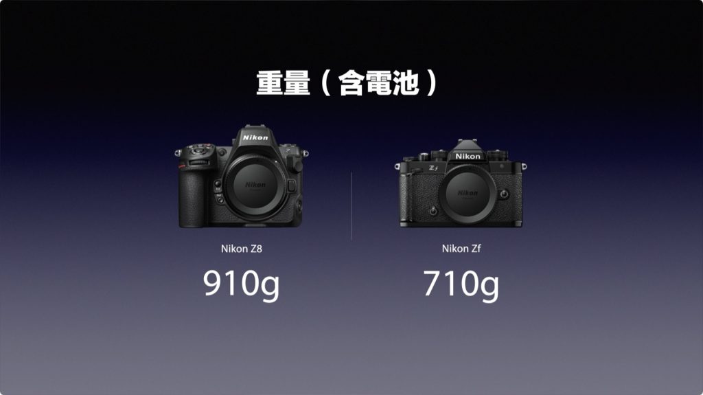 Nikon Zf 尼康 相機 評測 開箱 介紹 Z8 Leica 40 50 鏡頭 比較 差異