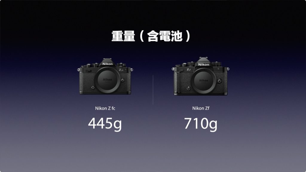 Nikon Zf 尼康 相機 評測 開箱 介紹 Z8 Leica 40 50 鏡頭 比較 差異