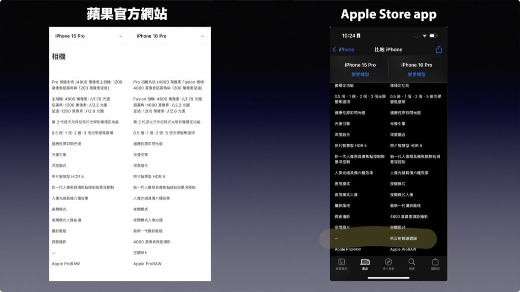 iPhone 16 Pro Max 開箱 評測 拍照 相機 錄影 Log 測試 實測 散熱