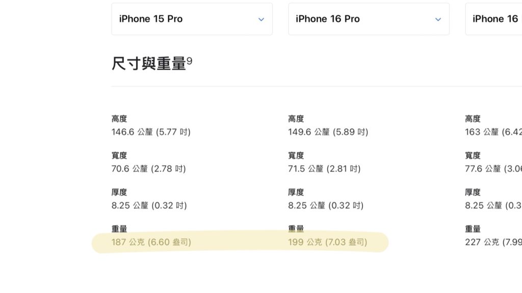 iPhone 16 Pro Max 開箱 評測 拍照 相機 錄影 Log 測試 實測 散熱