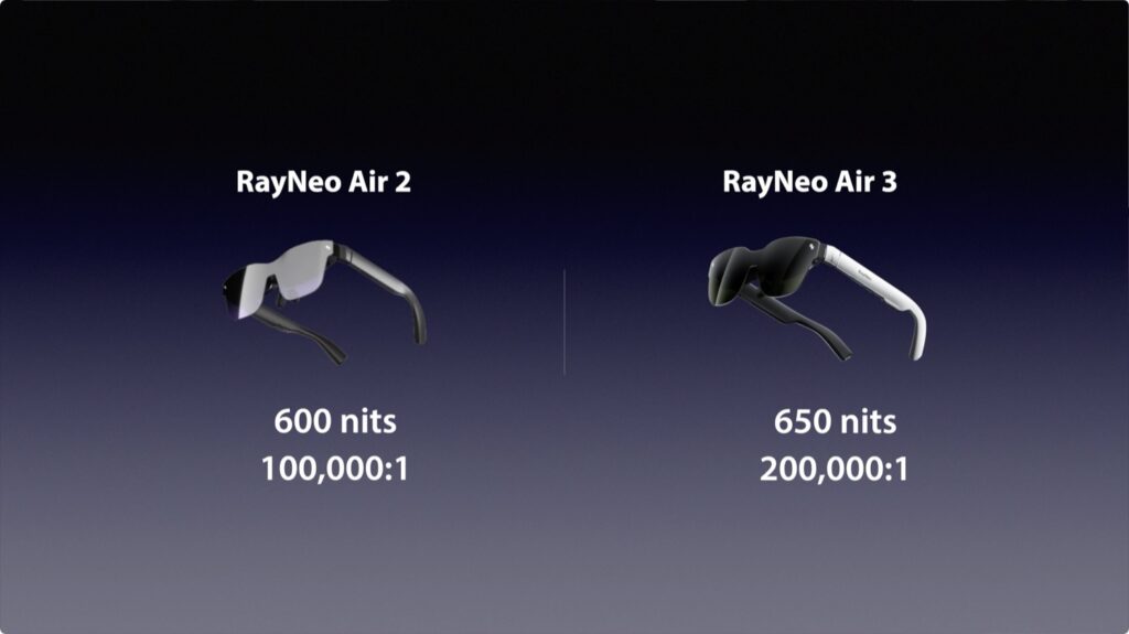 RayNeo Air 3 頭戴顯示器 眼鏡 雷鳥 智慧眼鏡 開箱