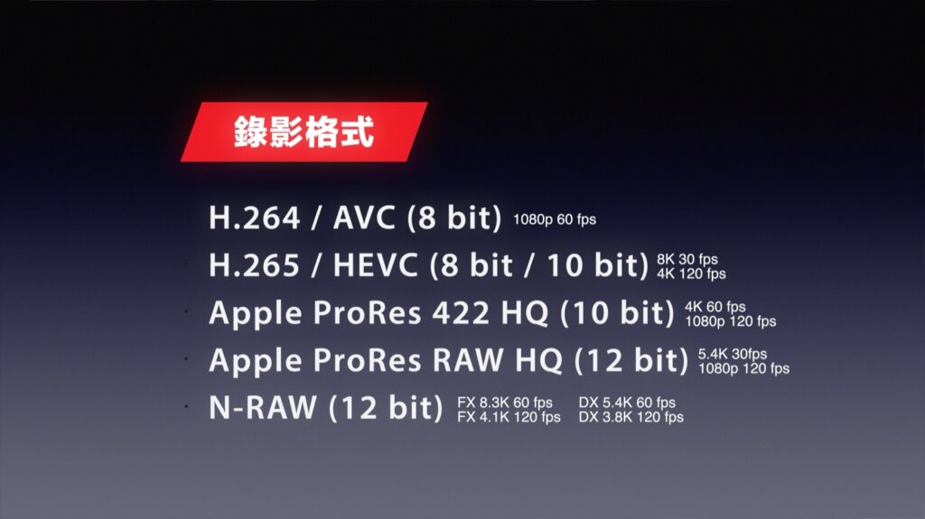 Nikon Z8 尼康 開箱 評測 评测 設定 video 影片 相機 Zf c