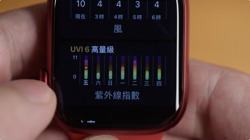 Apple Watch Series 7 蘋果 手錶 開箱 評測 測評 測試 健康 紅色 product red 電子鎖 Apple Pay 發票 載具 導航 應用 購買 心得