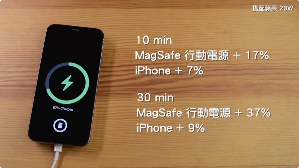 MagSafe 行動電源 Battery Pack 充电宝 外接電池 評測 實測 推薦 介紹 開箱 蘋果 Apple