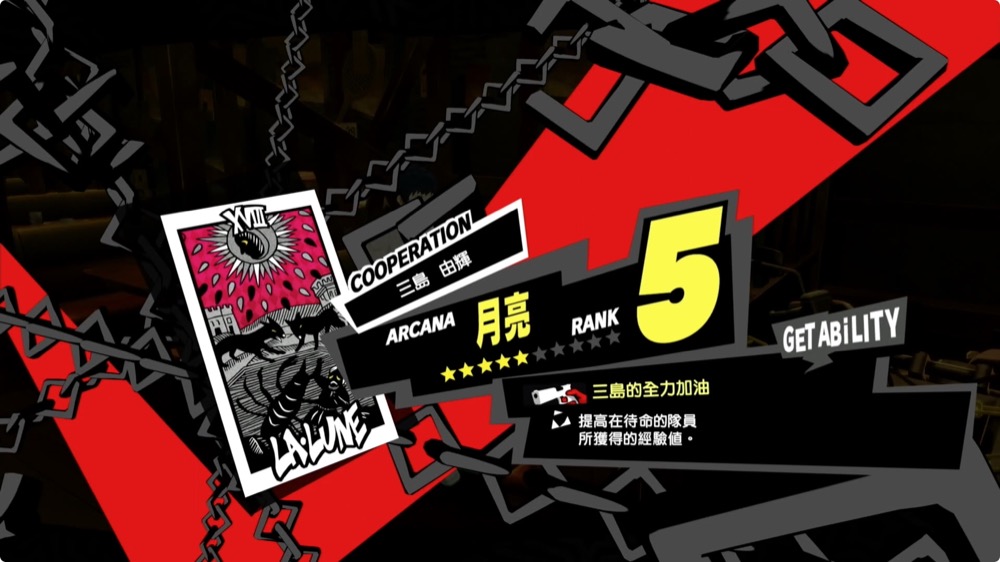 Persona 5 Royal P5R 遊戲 PS4 PS5 Switch 心得 評價 介紹