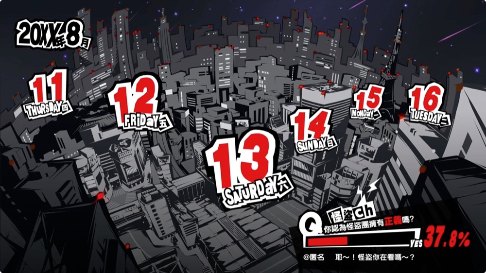 Persona 5 Royal P5R 遊戲 PS4 PS5 Switch 心得 評價 介紹