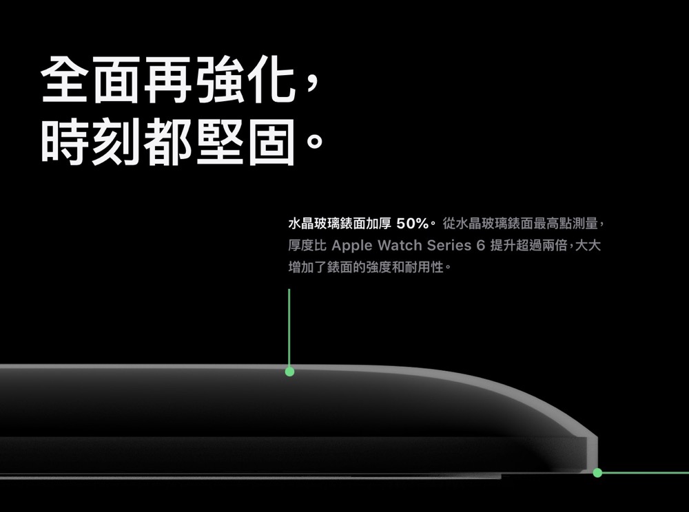 Apple Watch Series 7 蘋果 手錶 開箱 評測 測評 測試 健康 紅色 product red 電子鎖 Apple Pay 發票 載具 導航 應用 購買 心得