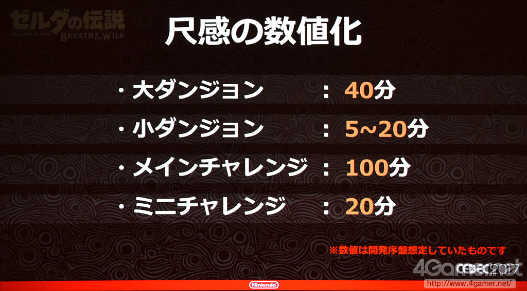 薩爾達傳說 王國之淚 心得 評價 測評 感想 全破 the legend of zelda tears of the kingdom