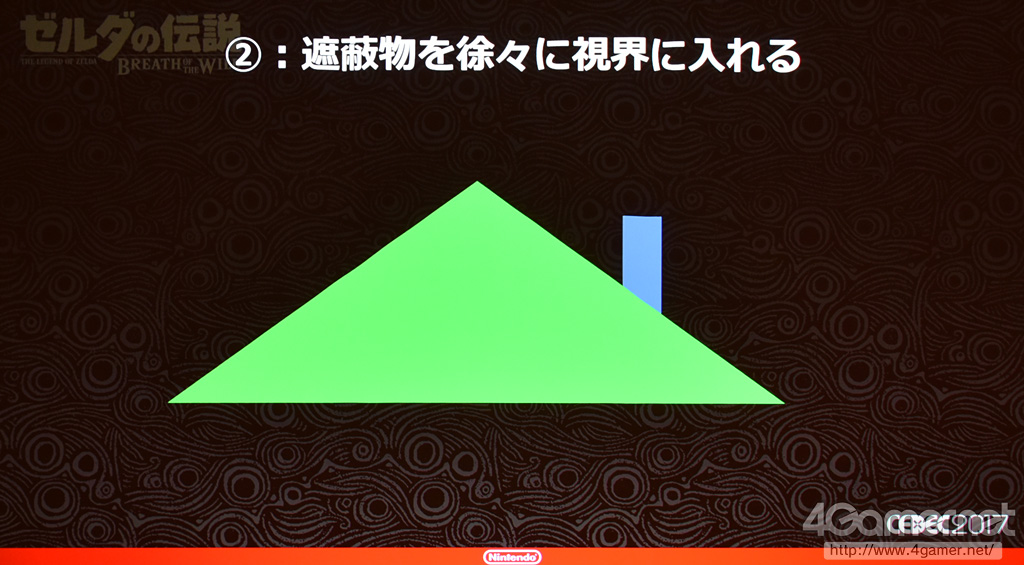 薩爾達傳說 王國之淚 心得 評價 測評 感想 全破 the legend of zelda tears of the kingdom